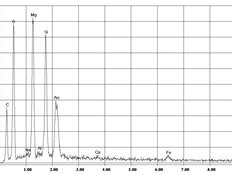 Amiante de chrysotile dans fibrociment, spectre EDX | © CRB Analyse Service GmbH