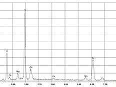EDX-spectrum amosity asbest in injectie-asbest | © CRB Analyse Service GmbH