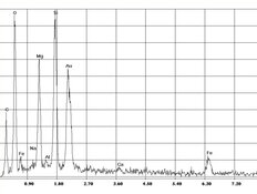 Amianto antofillite a spettro EDX nel talco | © CRB Analysis Service GmbH